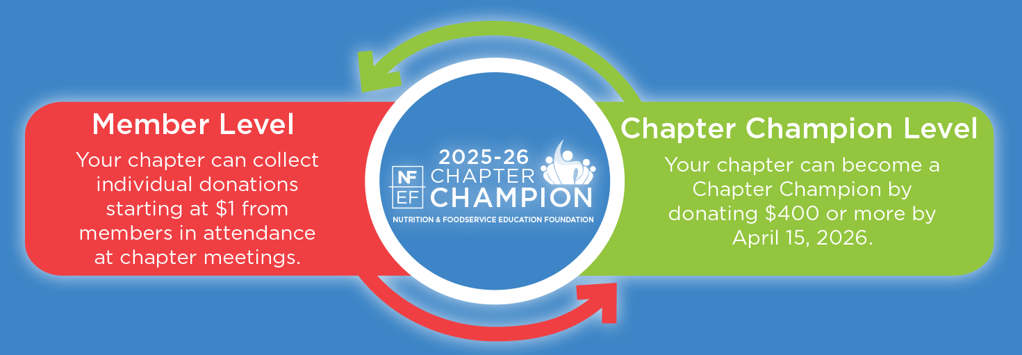 Chapter-Champions-Graphic-24-25 Chapter Champions